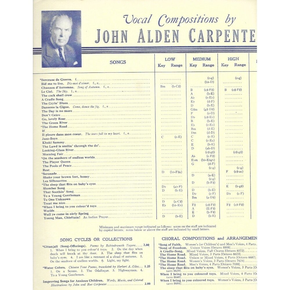 The Sleep That Flits on Baby’s Eyes Sheet Music 1942 Tagore Carpenter - Picture 2 of 3